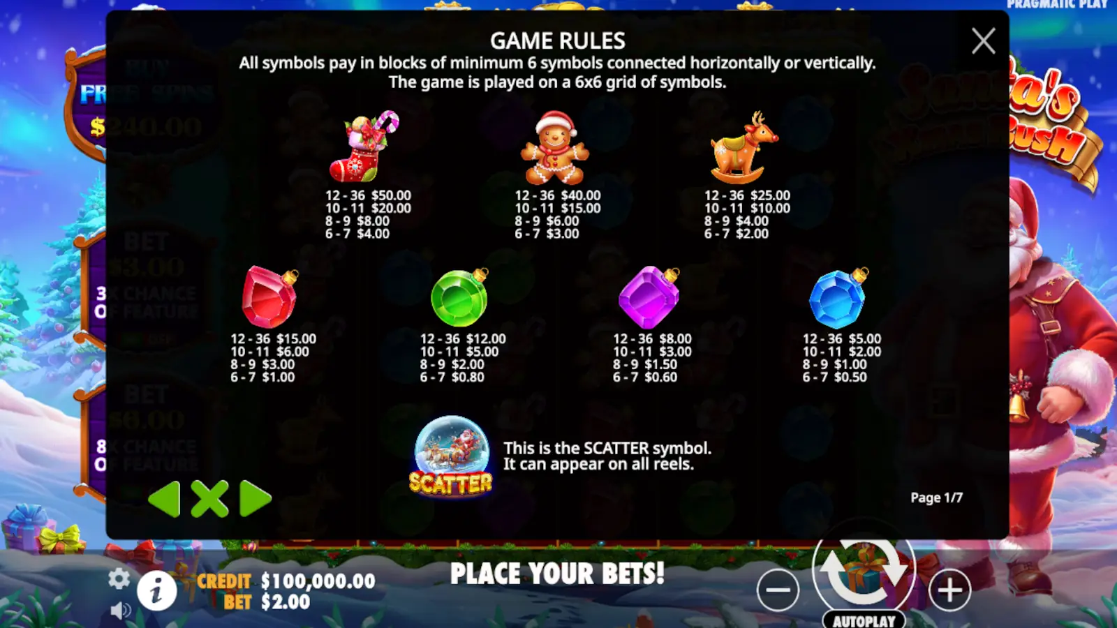 Santa's Xmas Rush Slot Symbols and Paytable